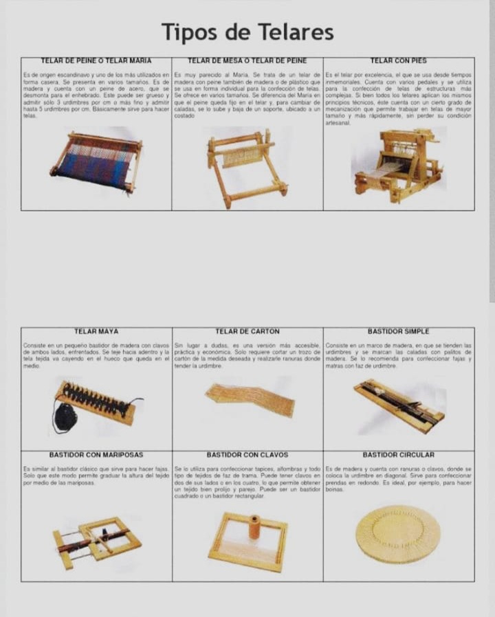 tipos de telares